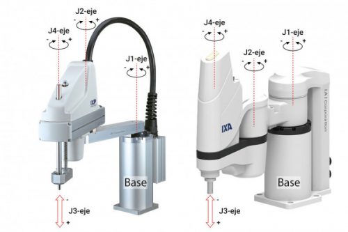 Robot scara4-industrial robotics