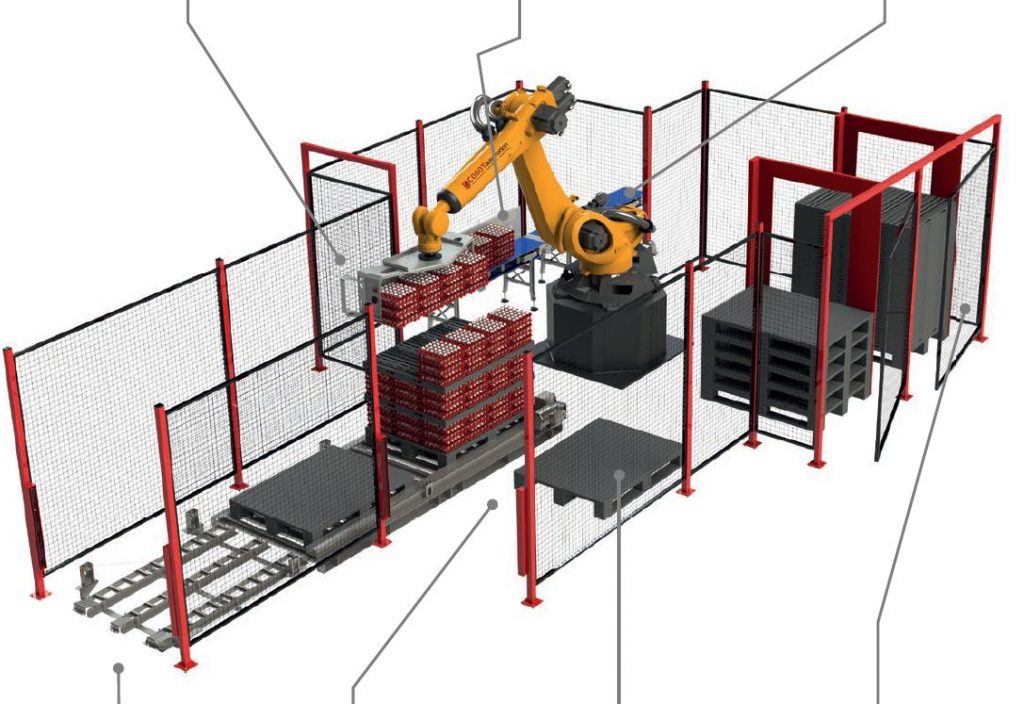 Industrial robotics-automatización final de línea